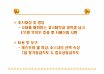 [마케팅조사론] 패밀리레스토랑 마케팅리서치-10