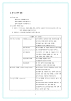 [조직행위] `삼성SDS`의 보상과 복리후생과 `POSCO`포스코의 연봉제 도입사례-7