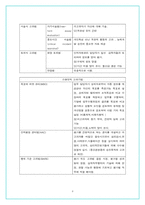 [조직행위] `삼성SDS`의 보상과 복리후생과 `POSCO`포스코의 연봉제 도입사례-8
