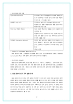 [조직행위] `삼성SDS`의 보상과 복리후생과 `POSCO`포스코의 연봉제 도입사례-10