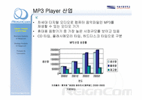 [기업분석] MP3시장을 통해 분석한 레인콤의 현재와 미래-4