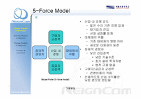 [기업분석] MP3시장을 통해 분석한 레인콤의 현재와 미래-7