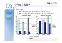 [기업분석] MP3시장을 통해 분석한 레인콤의 현재와 미래-11