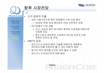 [기업분석] MP3시장을 통해 분석한 레인콤의 현재와 미래-19