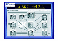 sk텔리콤 사외이사제도-7