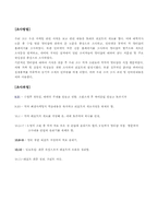 [패션마케팅] 수입멀티샵의 현황과 발전 방향-19