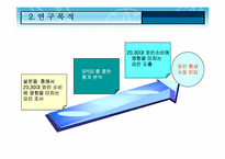 [마케팅조사] 와인 마케팅조사-7