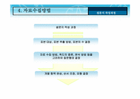 [마케팅조사] 와인 마케팅조사-11