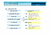 [마케팅조사] 와인 마케팅조사-12