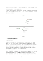 [마케팅] 아이리버 마케팅전략 분석-16