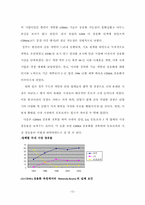 [국제경영] 모토로라코리아의 휴대폰사업부 글로벌경영-12