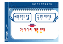 [국제경영] 현대자동차 해외진출전략-10