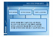 [국제경영] 현대자동차 해외진출전략-11