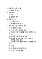 [마케팅전략] LG텔레콤의 마케팅서비스전략-2