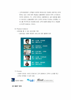 [마케팅전략] LG텔레콤의 마케팅서비스전략-8