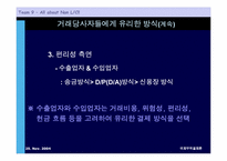 [국제무역결제론] 무신용장 방식의 거래 추세-13