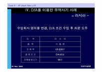 [국제무역결제론] 무신용장 방식의 거래 추세-15
