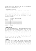 [국제경영] HSBC 한국진출분석-11