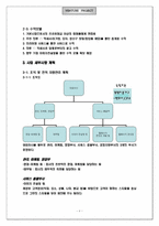 [벤처창업 사업계획서] 온라인의류코디서비스업-5