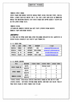 [벤처창업 사업계획서] 온라인의류코디서비스업-6