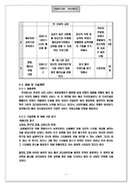 [벤처창업 사업계획서] 온라인의류코디서비스업-8
