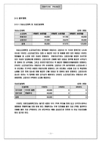 [벤처창업 사업계획서] 온라인의류코디서비스업-16