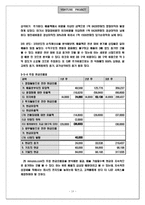 [벤처창업 사업계획서] 온라인의류코디서비스업-19