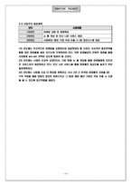 [벤처창업 사업계획서] 온라인의류코디서비스업-20