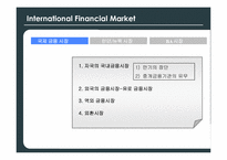 [국제무역결제론] Bankers Acceptance 은행인수어음(BA) - 미국시장중심-4