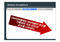 [국제무역결제론] Bankers Acceptance 은행인수어음(BA) - 미국시장중심-9