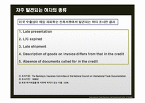 [국제무역결제론] 하자있는 신용장의 매입방식-17