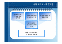 [윤리경영] 사외이사제도-11