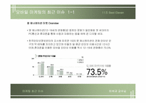 모바일마케팅 기사 요약-6