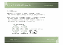 모바일마케팅 기사 요약-8