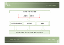 모바일마케팅 기사 요약-13