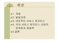 [호텔경영] Serviced Residence 서비스 레지던스-2