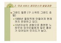 [호텔경영] Serviced Residence 서비스 레지던스-4