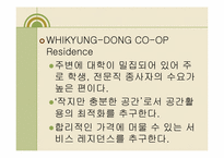 [호텔경영] Serviced Residence 서비스 레지던스-10