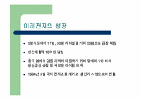 [벤처창업론](주)이레전자산업 사례분석-9