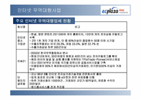 [국제경영사례분석] 인터넷무역대행업체인 ECplaza 사례연구-9