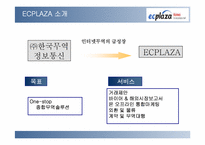 [국제경영사례분석] 인터넷무역대행업체인 ECplaza 사례연구-10