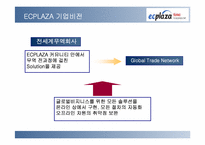 [국제경영사례분석] 인터넷무역대행업체인 ECplaza 사례연구-11