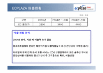 [국제경영사례분석] 인터넷무역대행업체인 ECplaza 사례연구-13