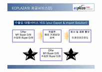 [국제경영사례분석] 인터넷무역대행업체인 ECplaza 사례연구-15