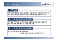 [국제경영사례분석] 인터넷무역대행업체인 ECplaza 사례연구-16