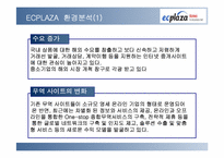 [국제경영사례분석] 인터넷무역대행업체인 ECplaza 사례연구-17