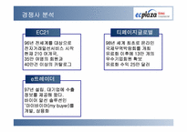 [국제경영사례분석] 인터넷무역대행업체인 ECplaza 사례연구-19
