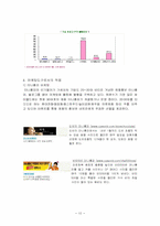 [경영전략] 싸이월드 사례분석-12