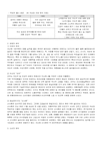 국순당 `백세주`의 모든것-2