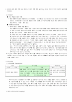 국순당 `백세주`의 모든것-5